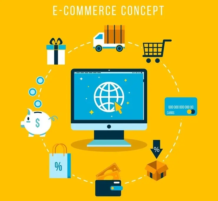 Ecommerce Website Design Dubai Trends Dominating the UAE Market