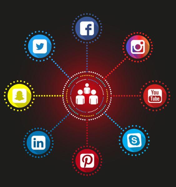 Quick Digital Services for Social Media Marketing