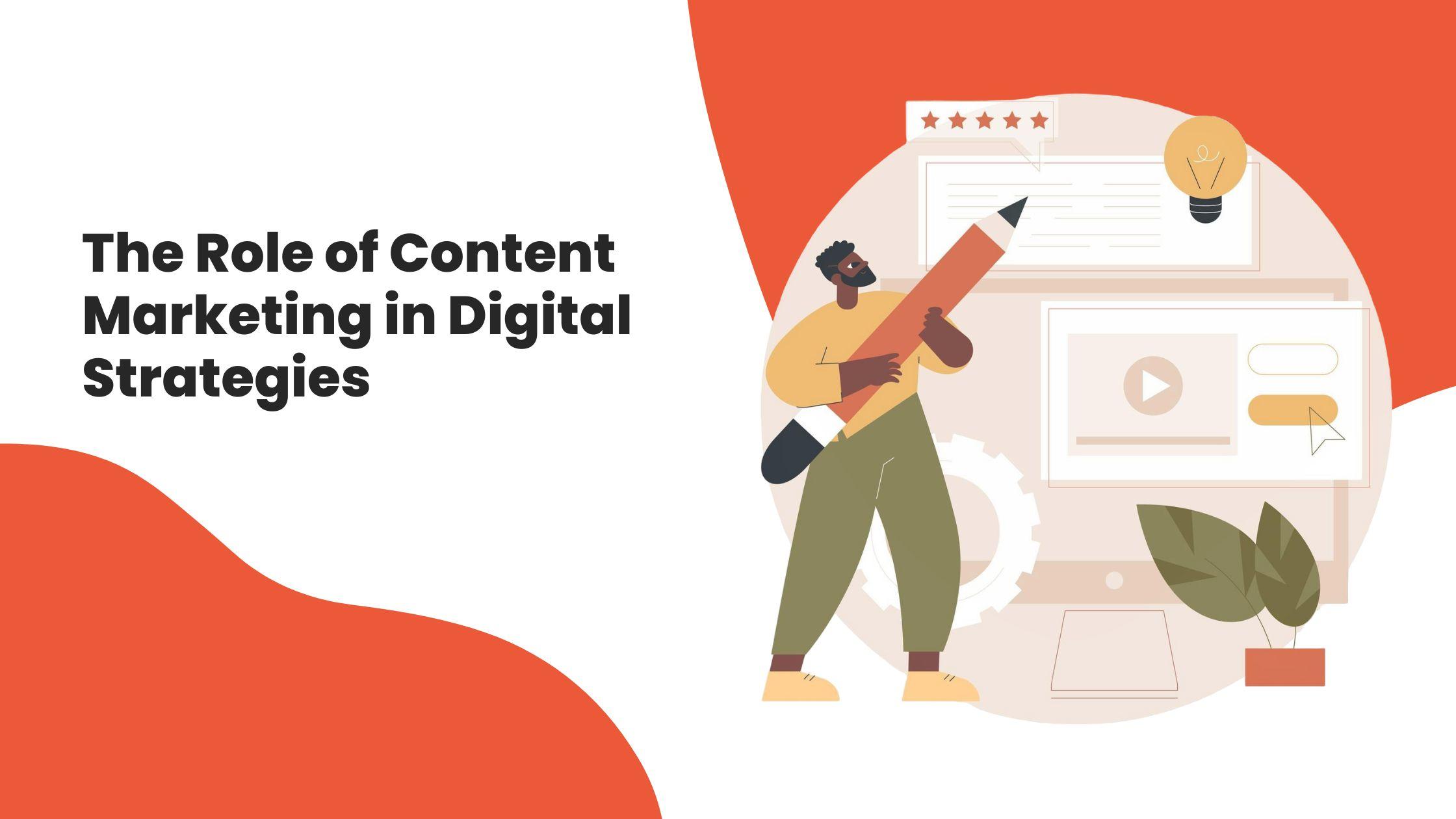 The Role of Content Marketing in Digital Strategies